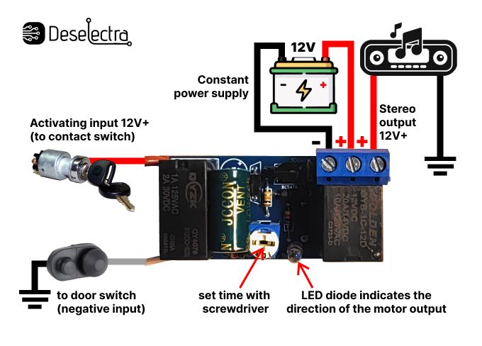 car stereo timer